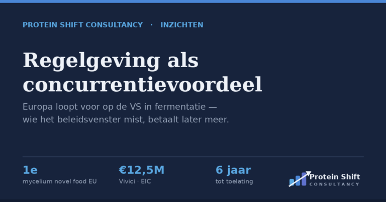 Europa kiest positie: de regelgeving als concurrentievoordeel voor eiwittransitie