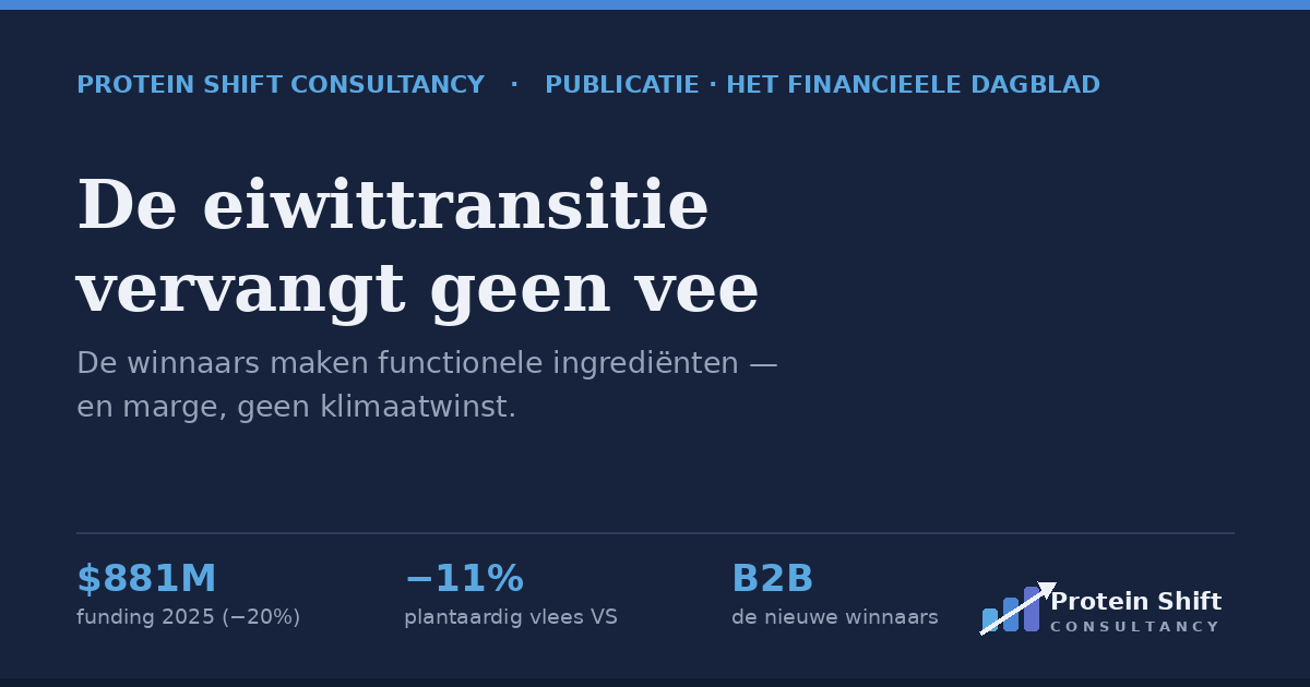 De eiwittransitie vervangt geen vee — opiniestuk Sina Salim in Het Financieele Dagblad