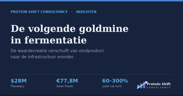 De volgende goldmine in fermentatie staat niet waar je denkt