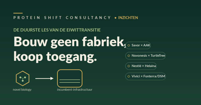 Novel biology plugt in op incumbent-infrastructuur: de deals Savor x AAK, Novonesis x TurtleTree, Nestle x Helaina en Vivici x Fonterra/DSM