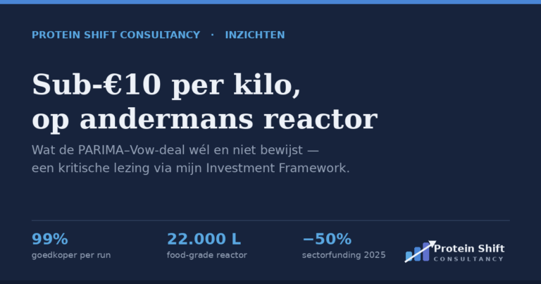 22.000L food-grade bioreactor gedeeld tussen eigenaar en gebruiker — PARIMA en Vow