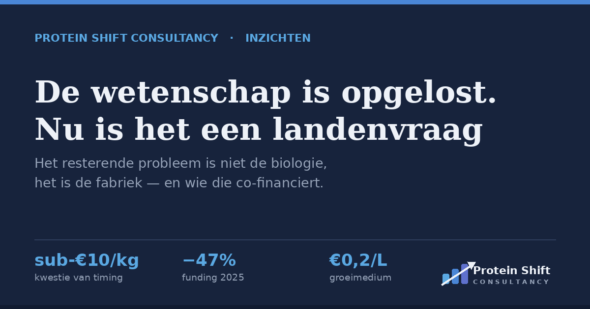 De wetenschap is opgelost. Nu is het een kapitaal- en landenvraagstuk