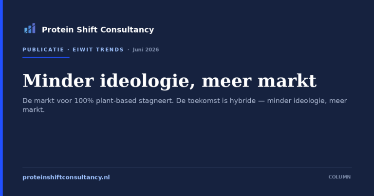 Minder ideologie, meer markt