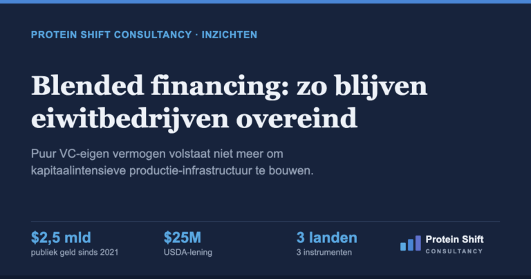 Gestapelde financiering: USDA-lening, staatsbankfonds en overheidsgeld voor eiwitproductie