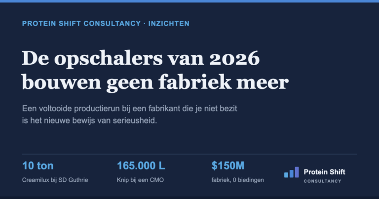 De opschalers van 2026 bouwen geen fabriek meer
