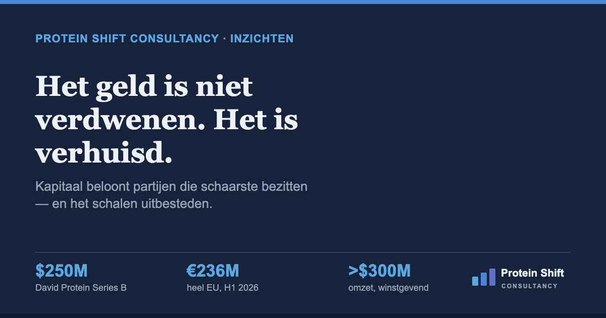 Het geld is niet verdwenen. Het is verhuisd.