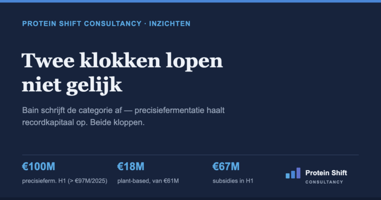 Twee klokken lopen niet gelijk